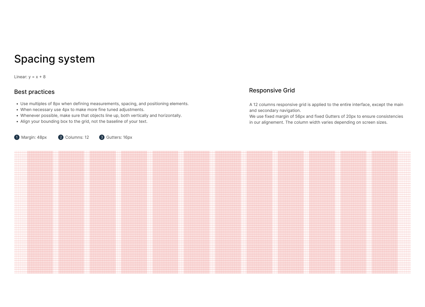 Layout Mercedes system UI VIRGINIA GENNUSO